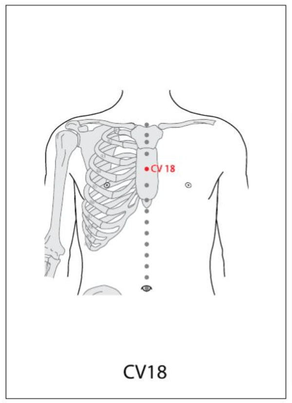 CV 18 Acupuncture Point